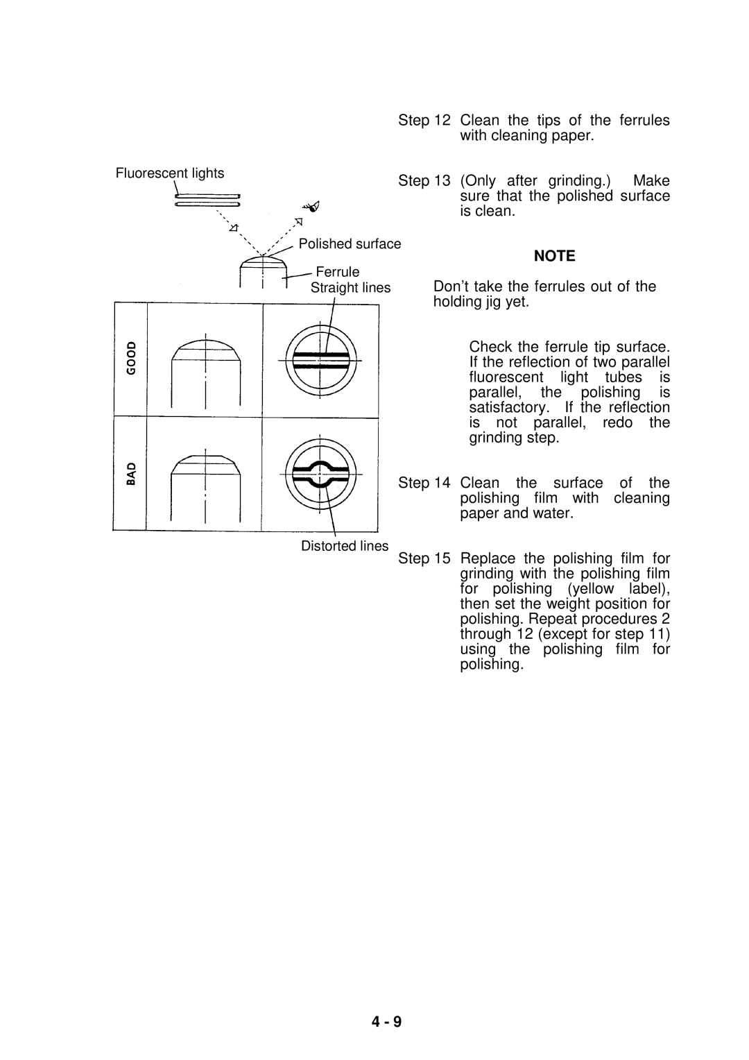 Seiko Group OFL-12 SERIES, OFL-127001, OFL-126001 instruction manual Step Clean the tips of the ferrules With cleaning paper 