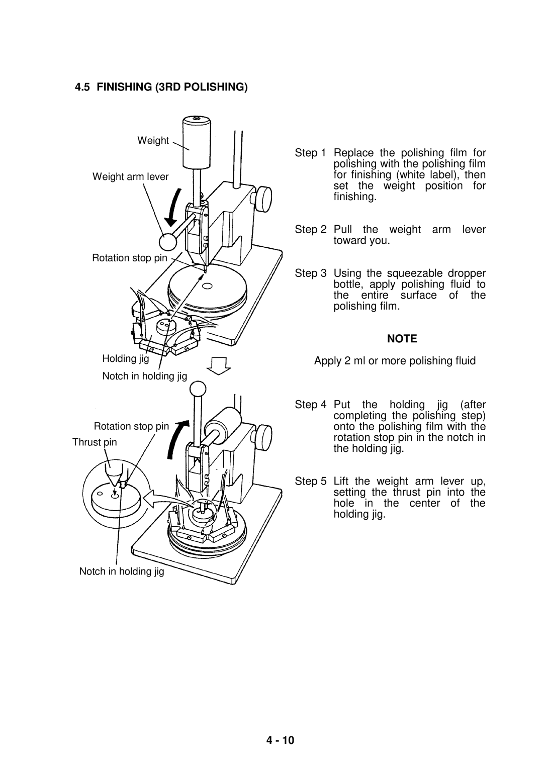 Seiko Group OFL-127001, OFL-126001, OFL-12 SERIES instruction manual Finishing 3RD Polishing 