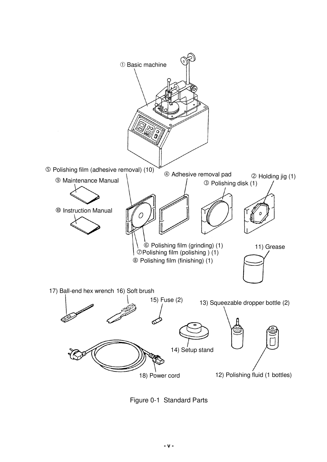 Seiko Group OFL-127001, OFL-126001, OFL-12 SERIES instruction manual Standard Parts 