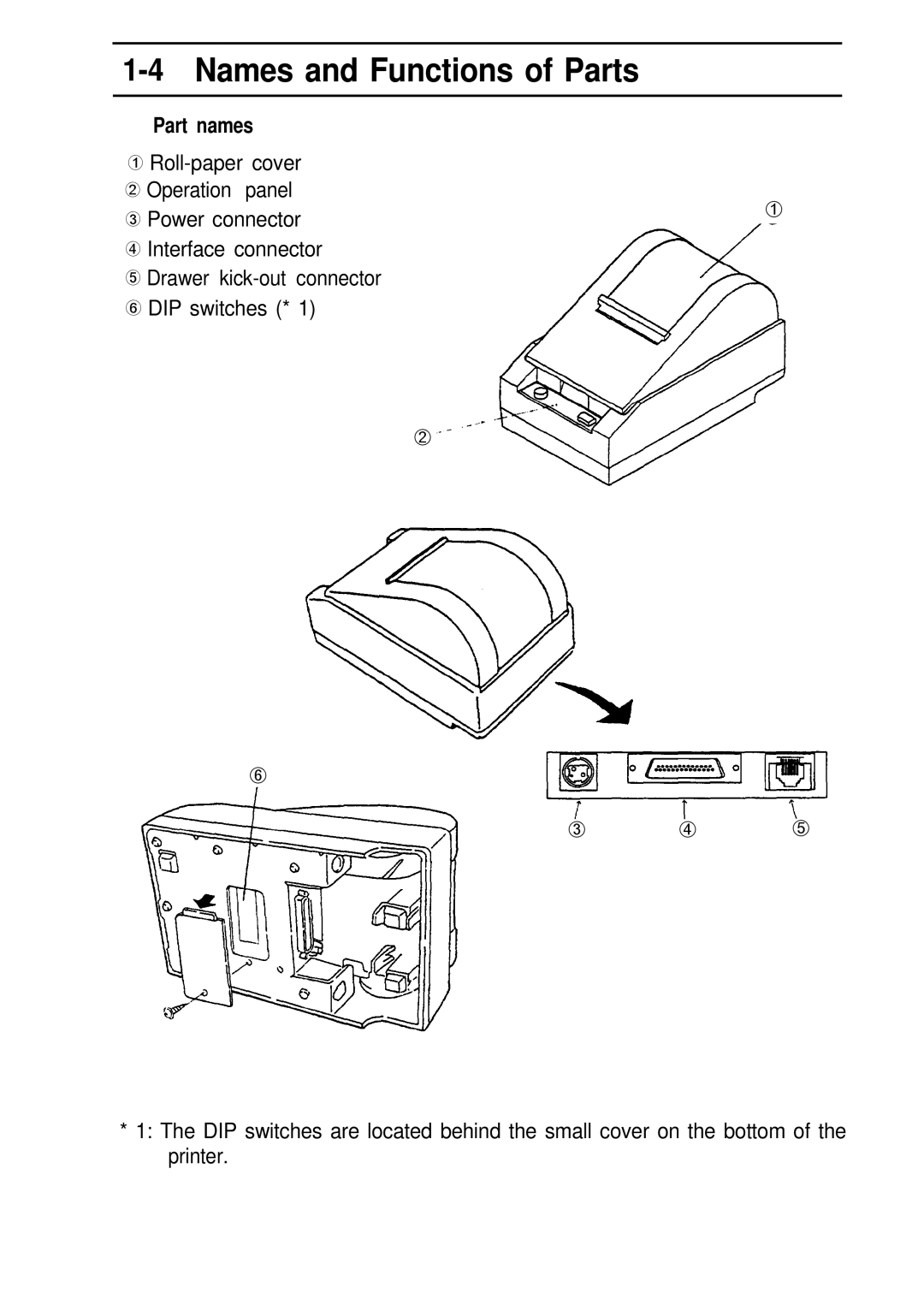 Seiko Group TM-L60 manual 4Names and Functions of Parts, Part names 