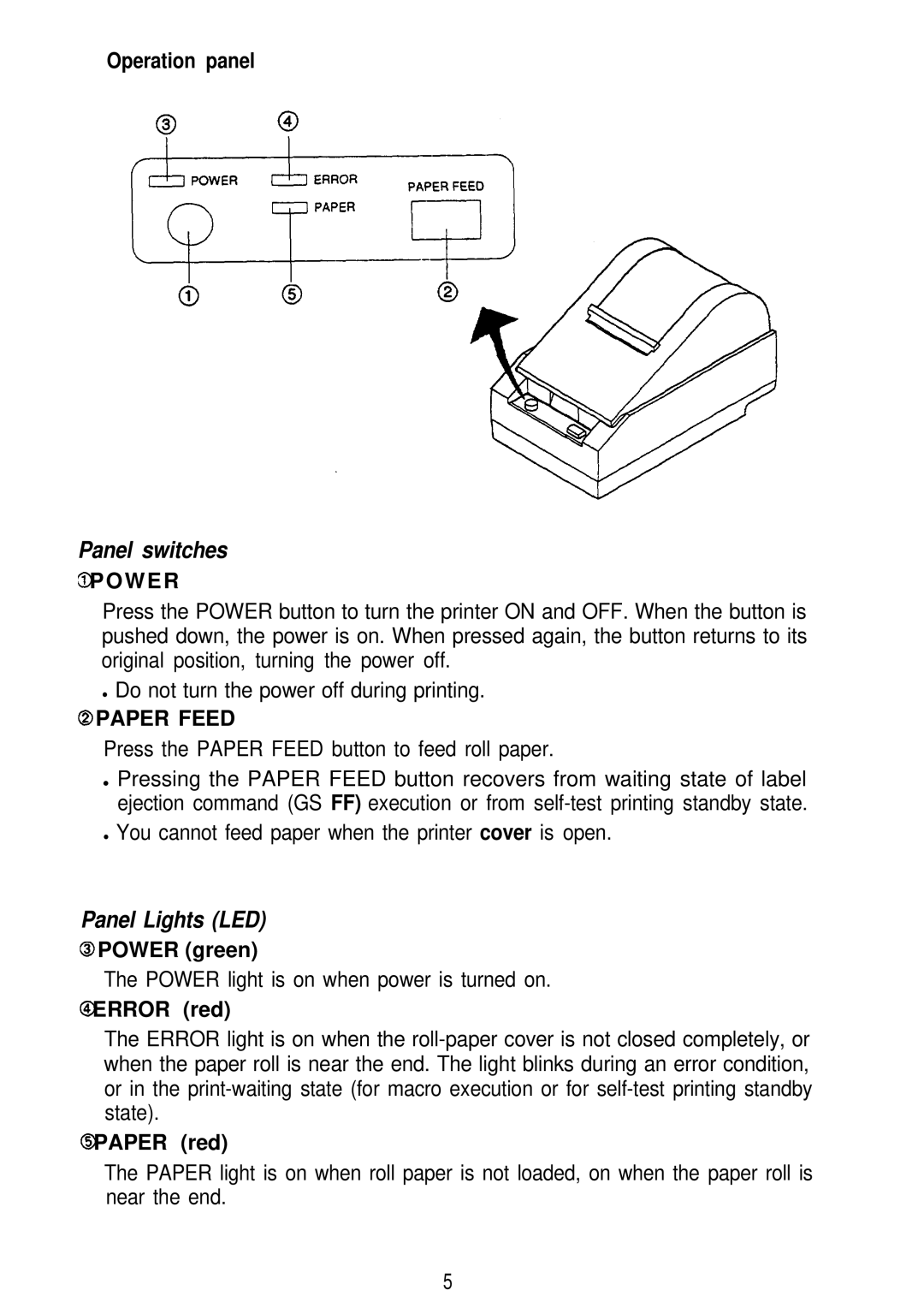 Seiko Group TM-L60 manual Operation panel, Power green, Error red, Paper red 
