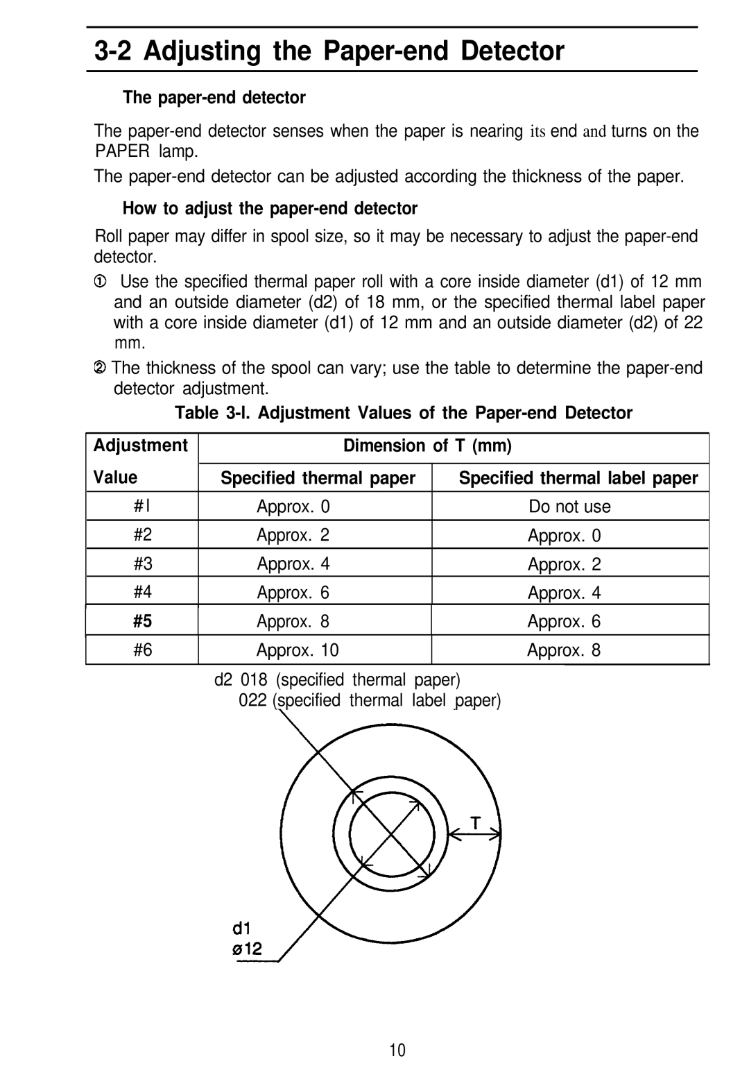 Seiko Group TM-L60 manual Adjusting the Paper-end Detector, Paper-end detector, How to adjust the paper-end detector 