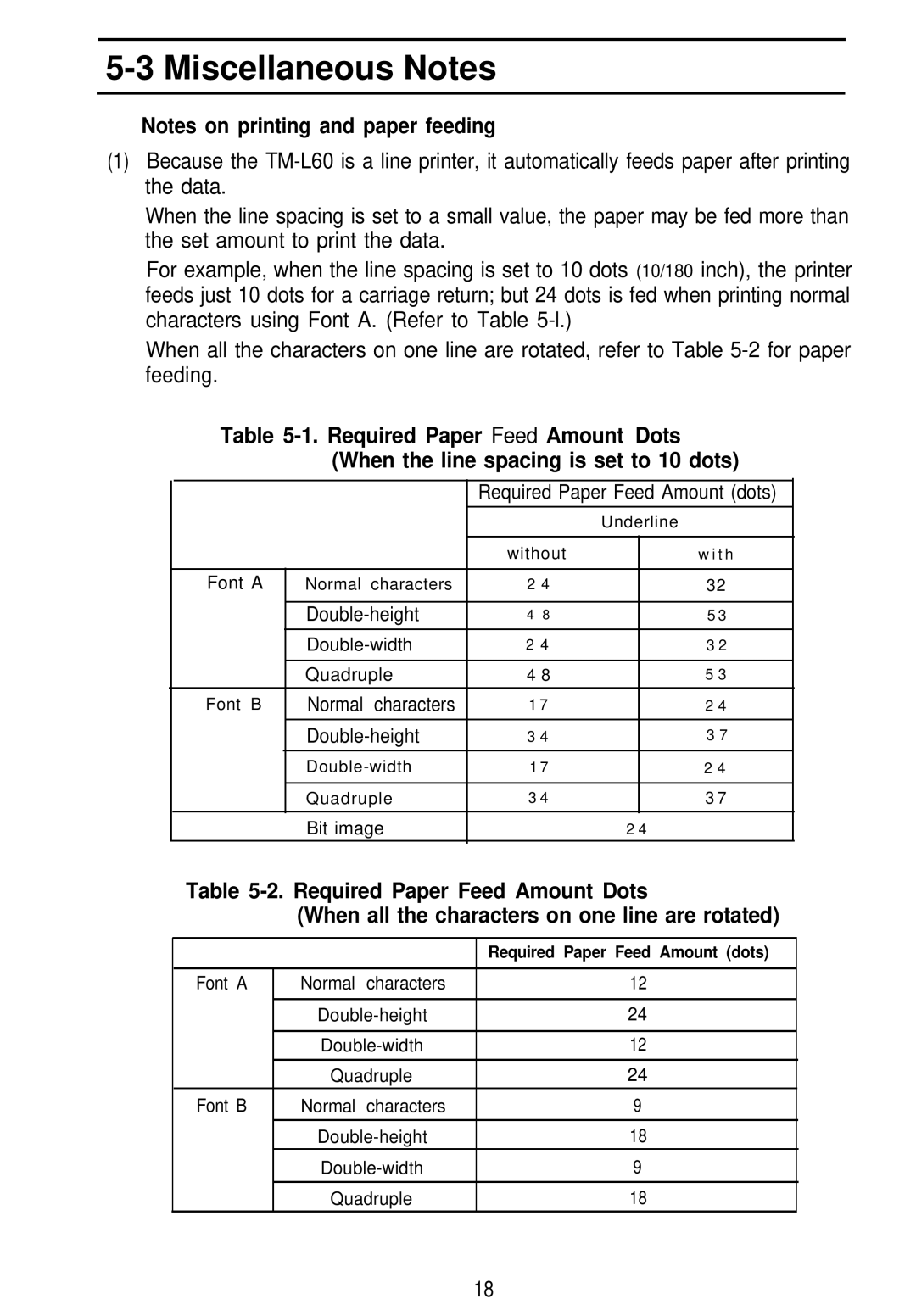 Seiko Group TM-L60 manual Miscellaneous Notes 