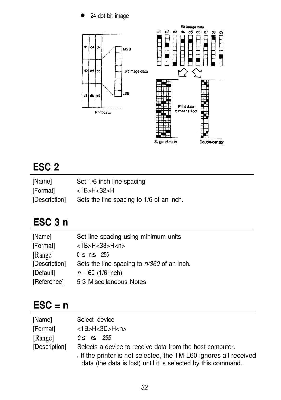 Seiko Group TM-L60 manual ESC 3 n, ESC = n 