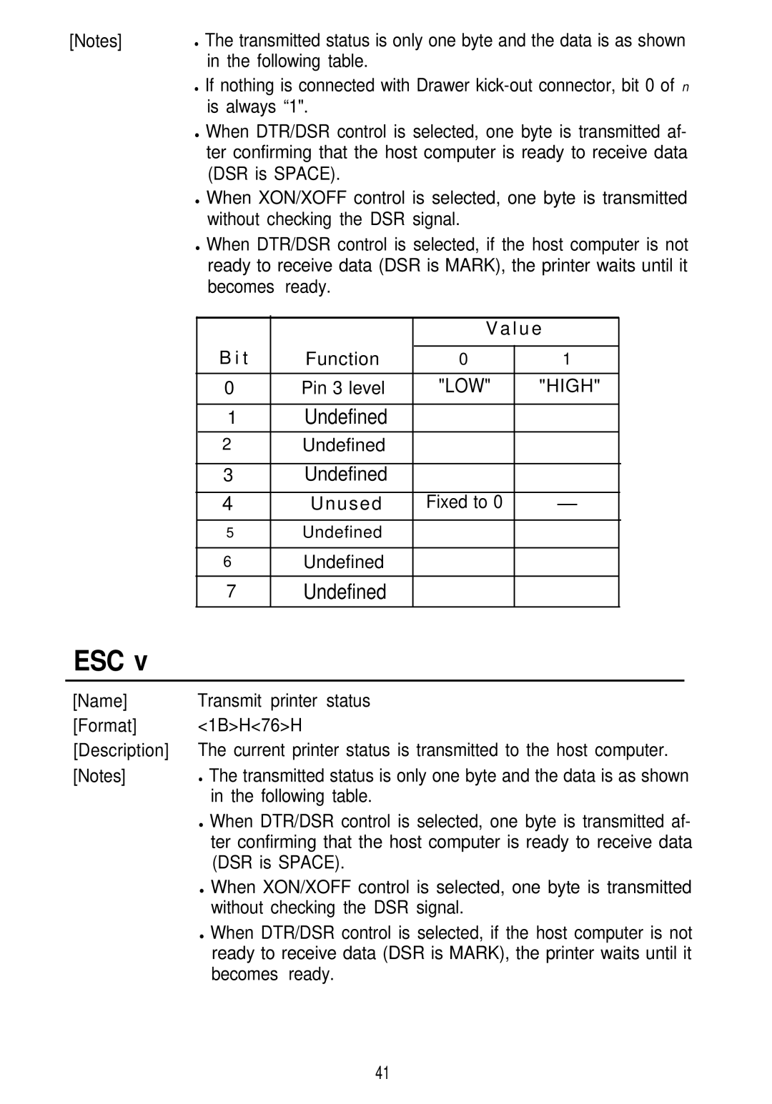 Seiko Group TM-L60 manual Esc 