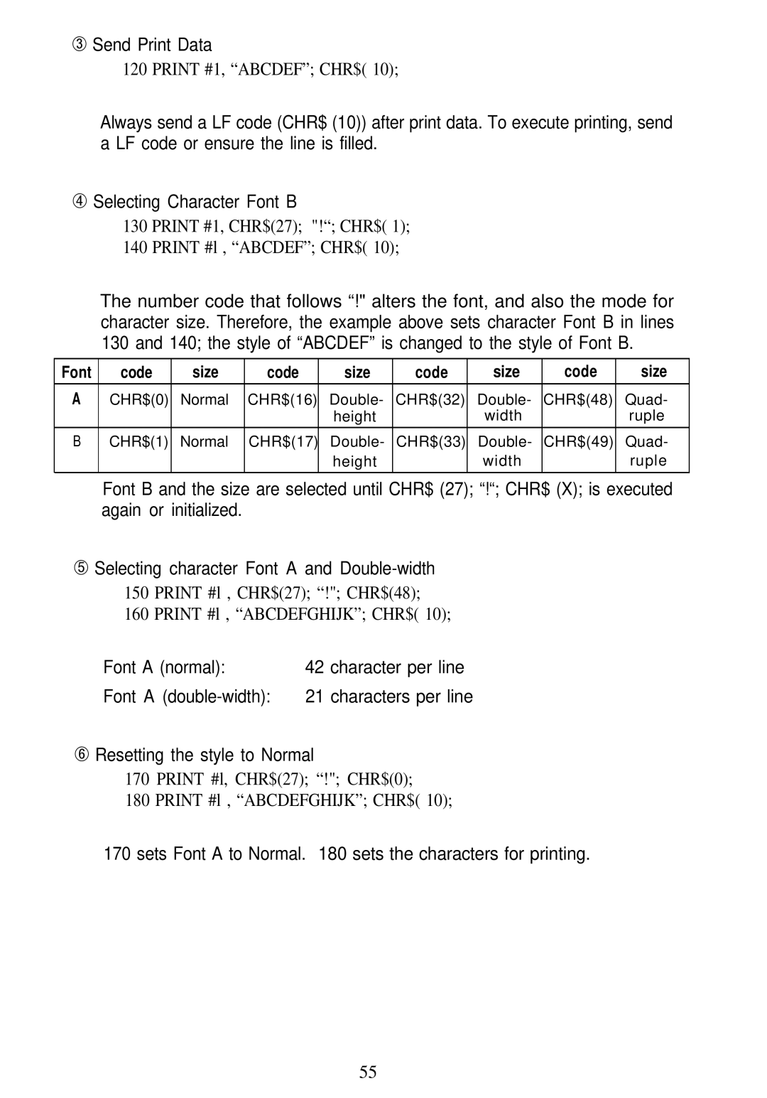 Seiko Group TM-L60 manual Send Print Data 