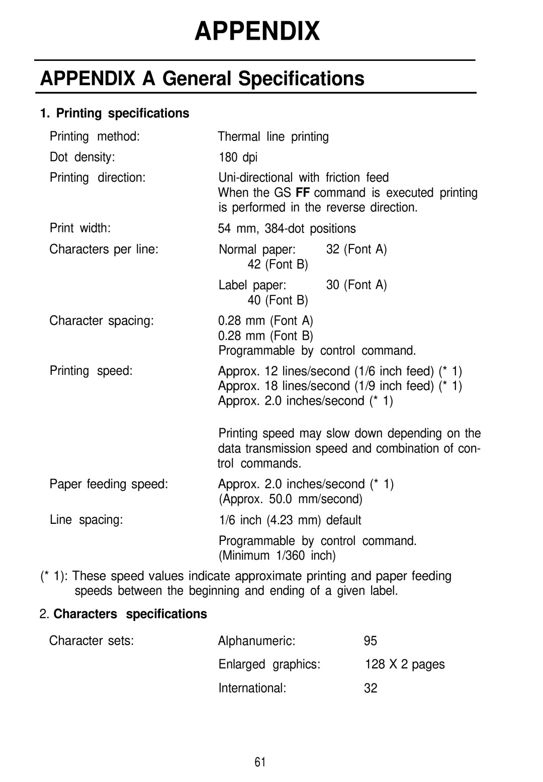 Seiko Group TM-L60 manual Appendix a General Specifications, Printing specifications, Characters specifications 