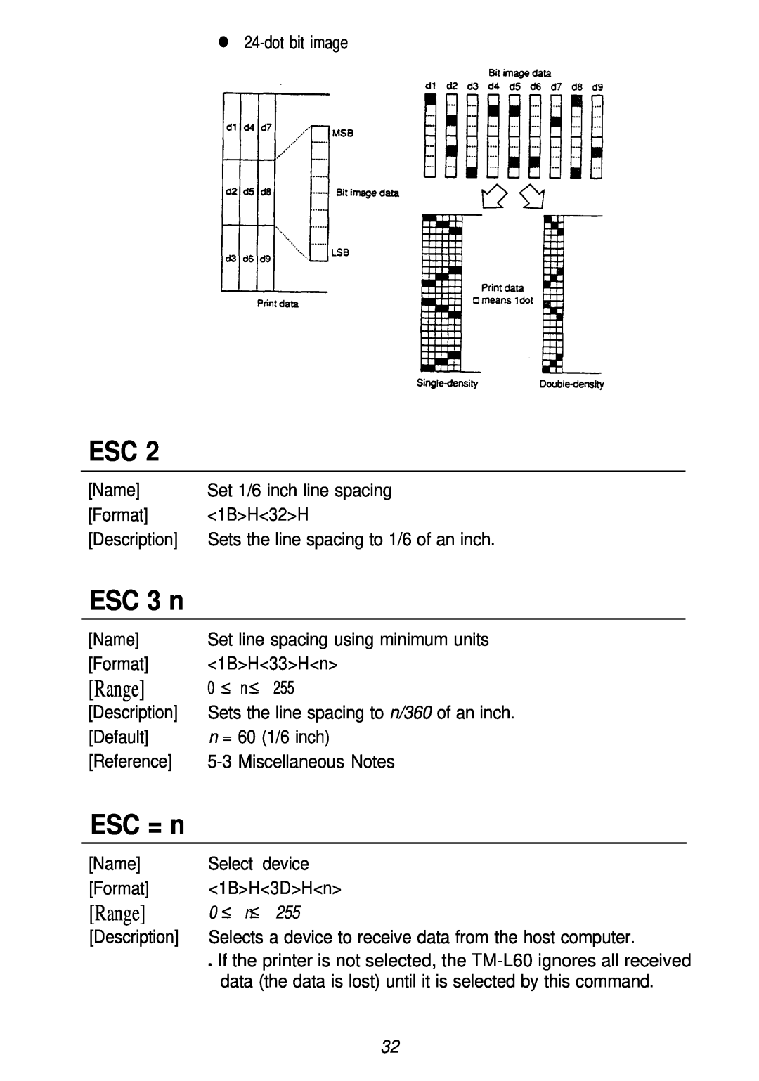 Seiko Group TM-L60 manual ESC 3 n, ESC = n, Range 