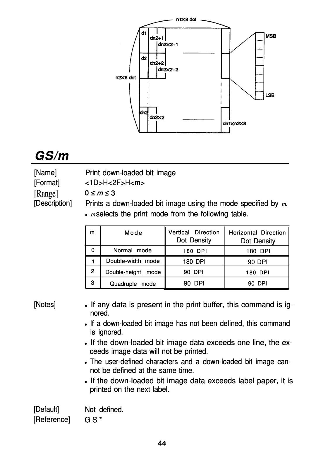 Seiko Group TM-L60 manual GS/m, Range 