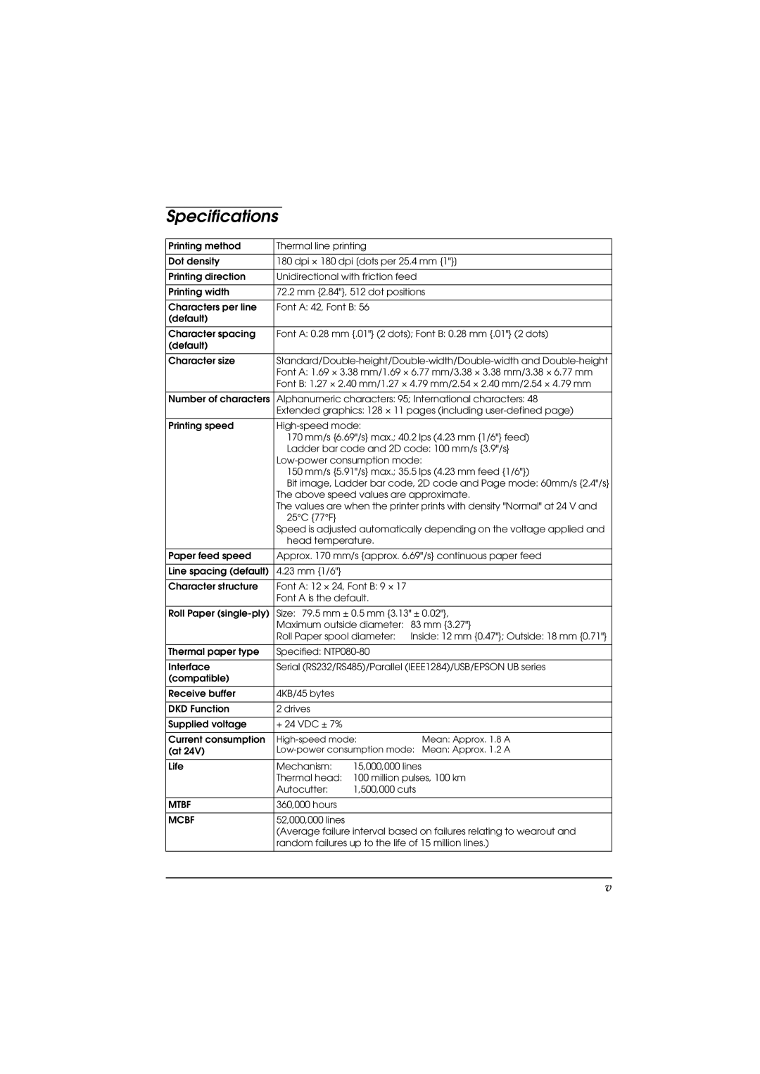 Seiko Group TM-T70 user manual Specifications 