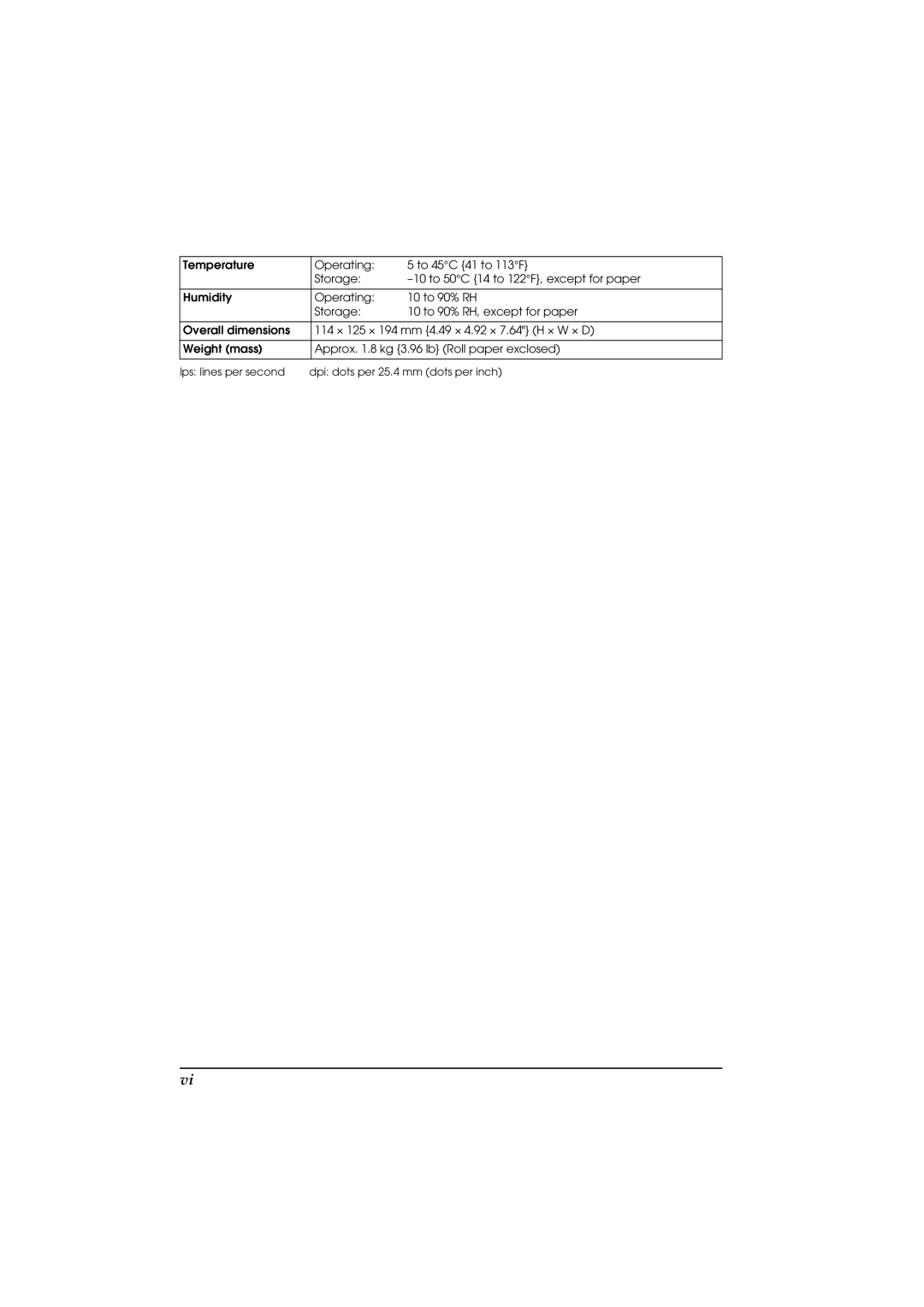 Seiko Group TM-T70 user manual Lps lines per second Dpi dots per 25.4 mm dots per inch 