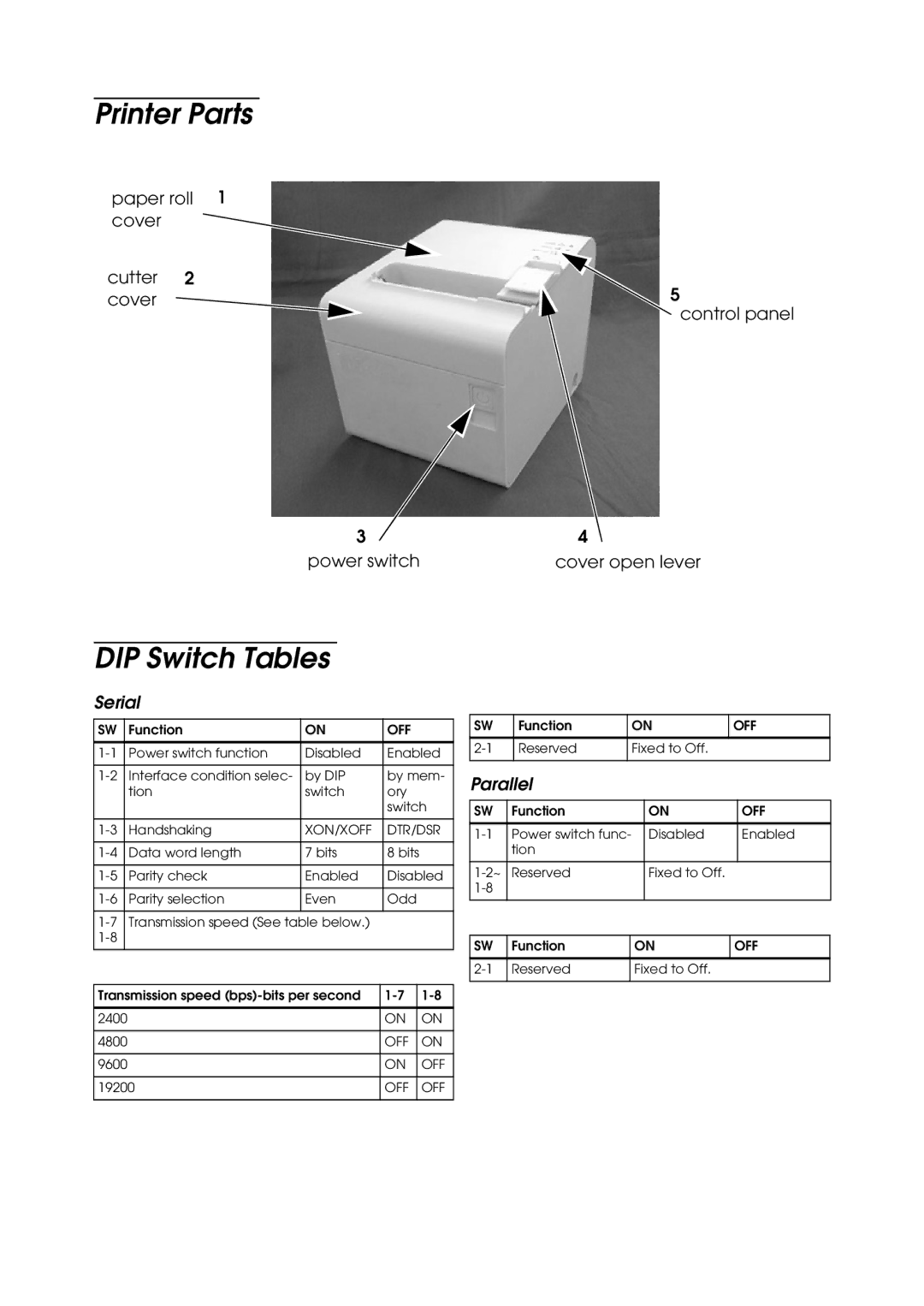 Seiko Group TM-T90 user manual Printer Parts, DIP Switch Tables 