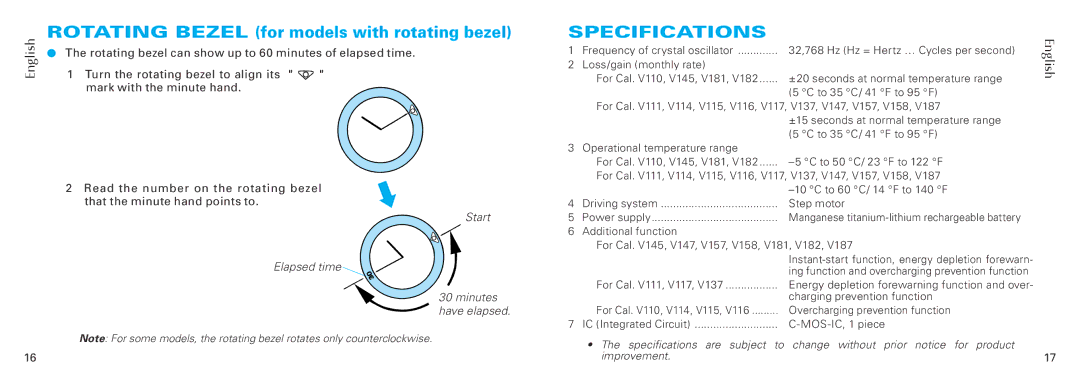 Seiko Group V182 & V187, V158, V157, Cal. V110, V181, V147 manual Rotating Bezel for models with rotating bezel 