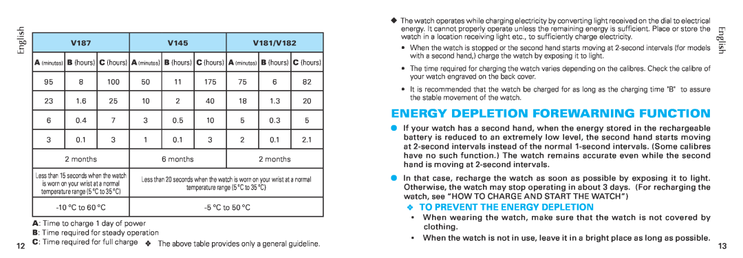 Seiko Group V157 Energy Depletion Forewarning Function, v TO PREVENT THE ENERGY DEPLETION, V187, V145, V181/V182, English 