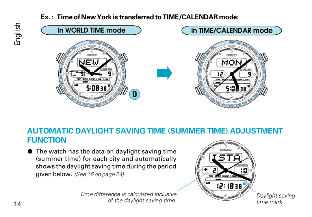 Seiko H021, H022 manual Ex. Time of New York is transferred to TIME/CALENDAR mode, World Time modeIn TIME/CALENDAR mode 