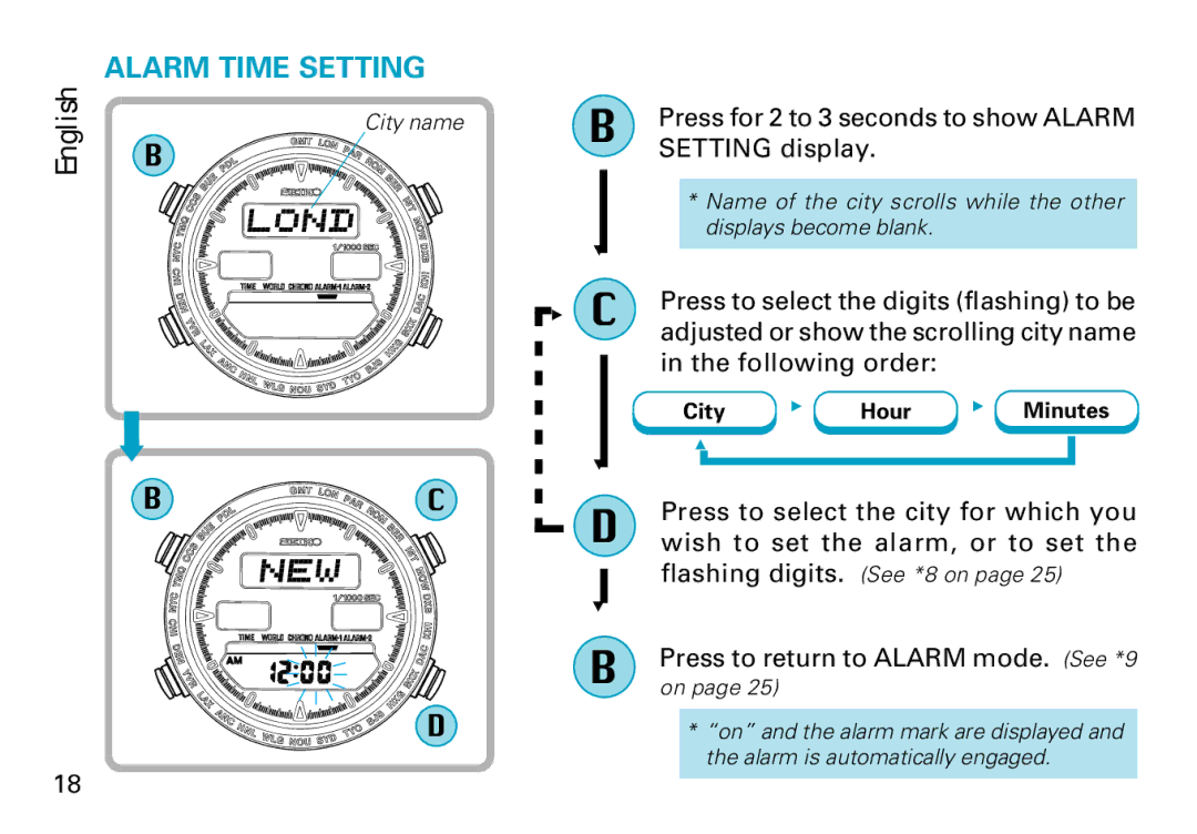Seiko H021, H022 manual Press for 2 to 3 seconds to show Alarm, Setting display, Press to select the digits flashing to be 
