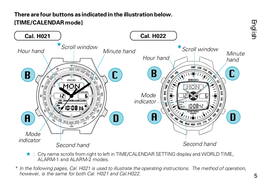 Seiko manual Cal. H021 Cal. H022 