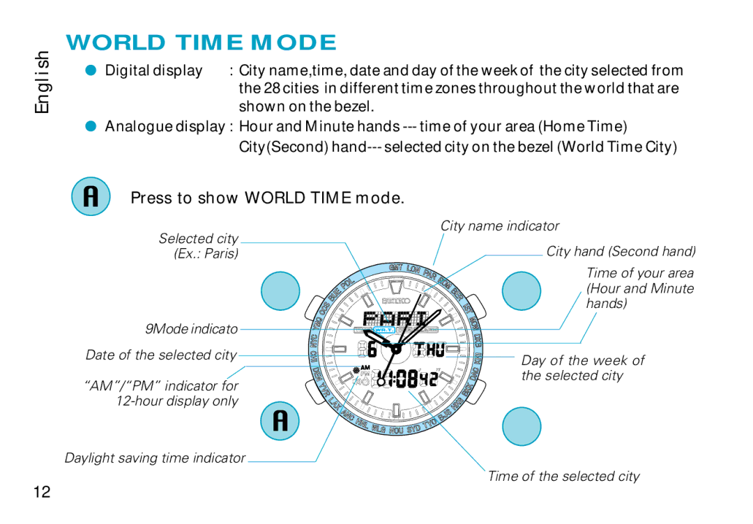 Seiko H023 manual World Time Mode, Press to show World Time mode 