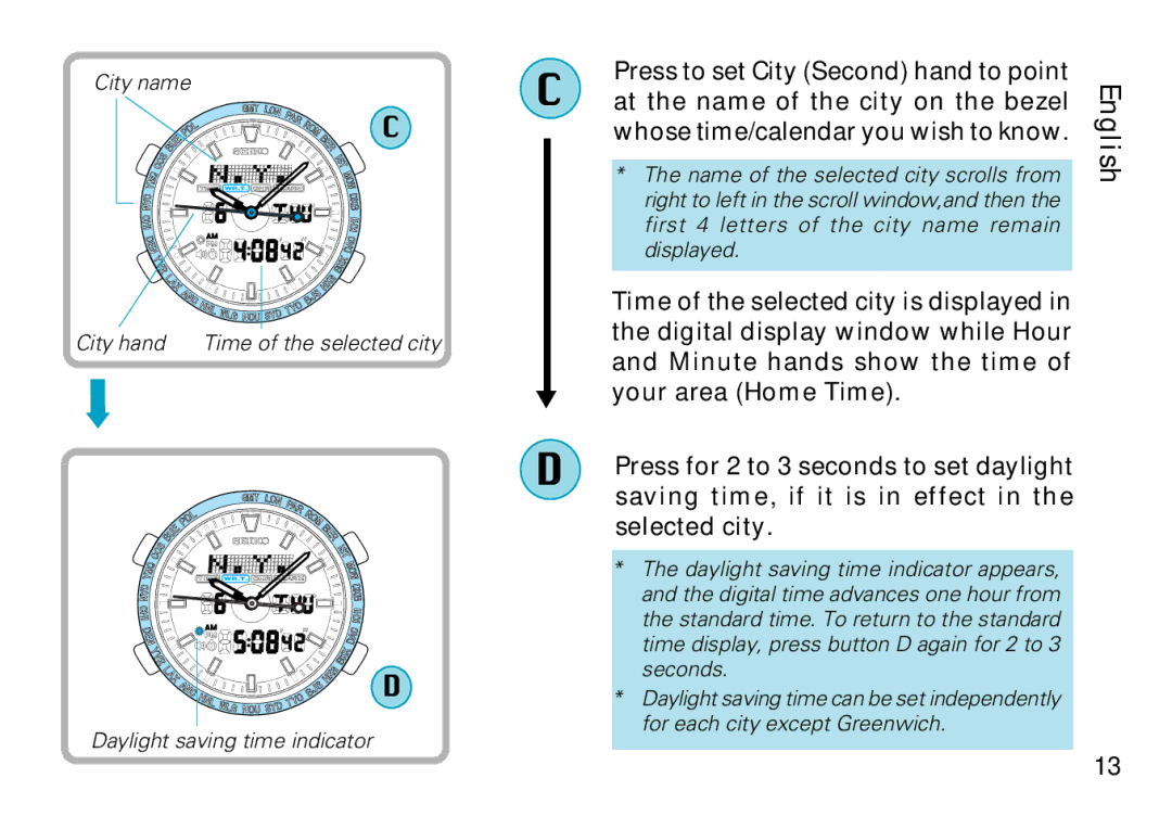 Seiko H023 manual Press to set City Second hand to point 