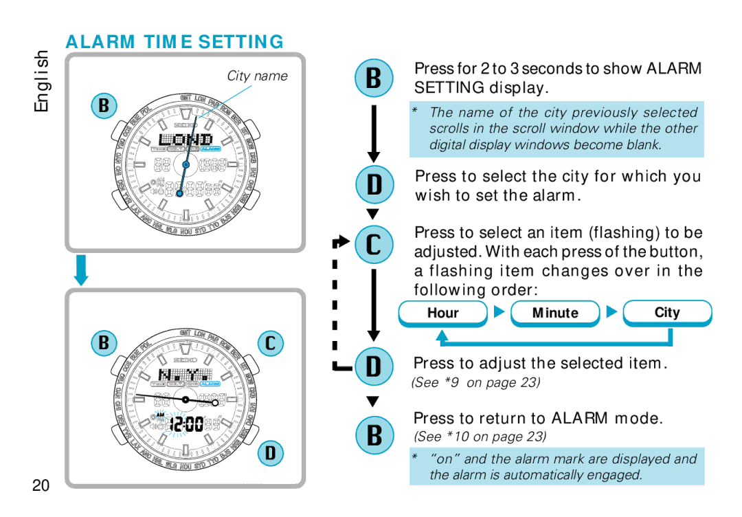 Seiko H023 Alarm Time Setting, Setting display, Press to select the city for which you, Press to return to Alarm mode 