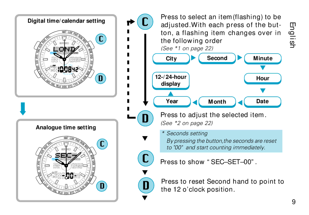 Seiko H023 Press to select an itemflashing to be, Adjusted.With each press of the but, Press to adjust the selected item 