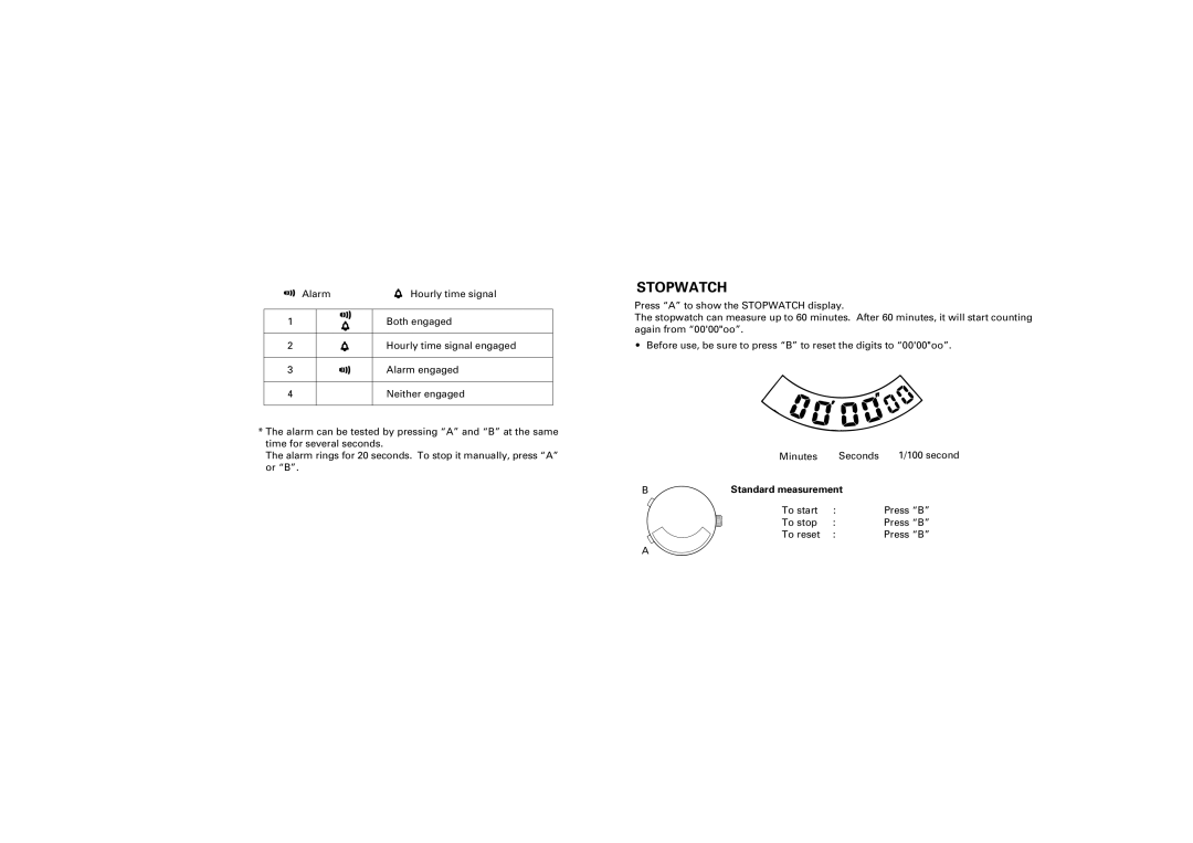 Seiko H601, H801 manual Stopwatch 