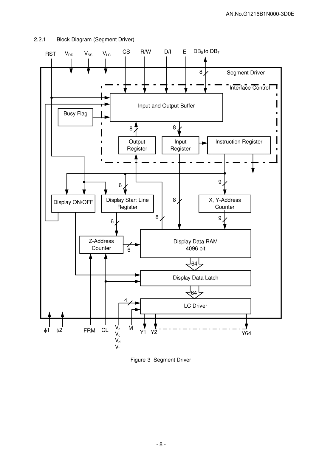 Seiko Instruments G1216B1N000-3D0E user manual Cs R/W, Frm 