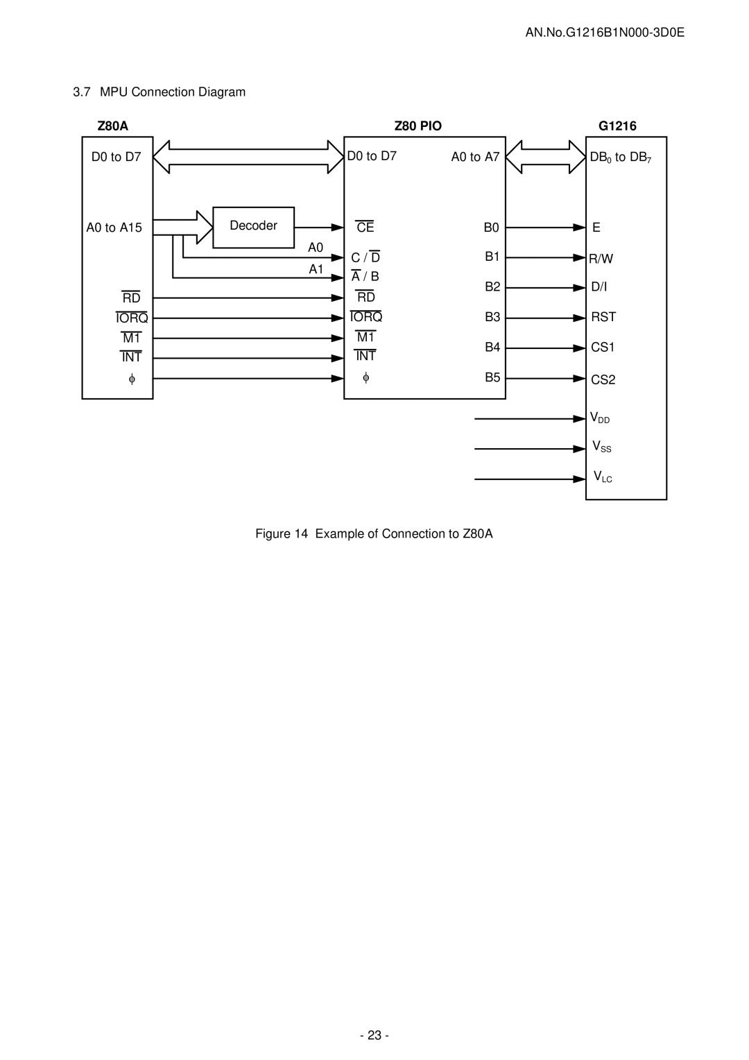 Seiko Instruments G1216B1N000-3D0E MPU Connection Diagram, Z80 PIO, D0 to D7 A0 to A7 DB0 to DB7 A0 to A15 Decoder 