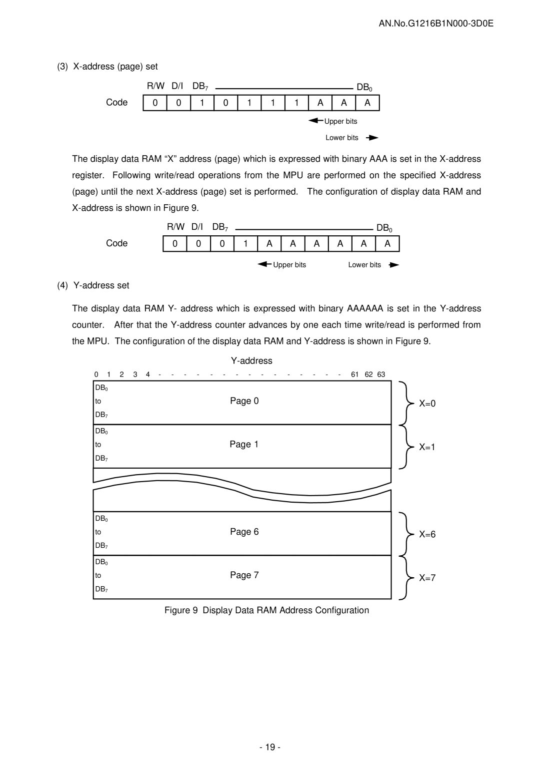 Seiko Instruments user manual AN.No.G1216B1N000-3D0E Address page set Code, Display Data RAM Address Configuration 