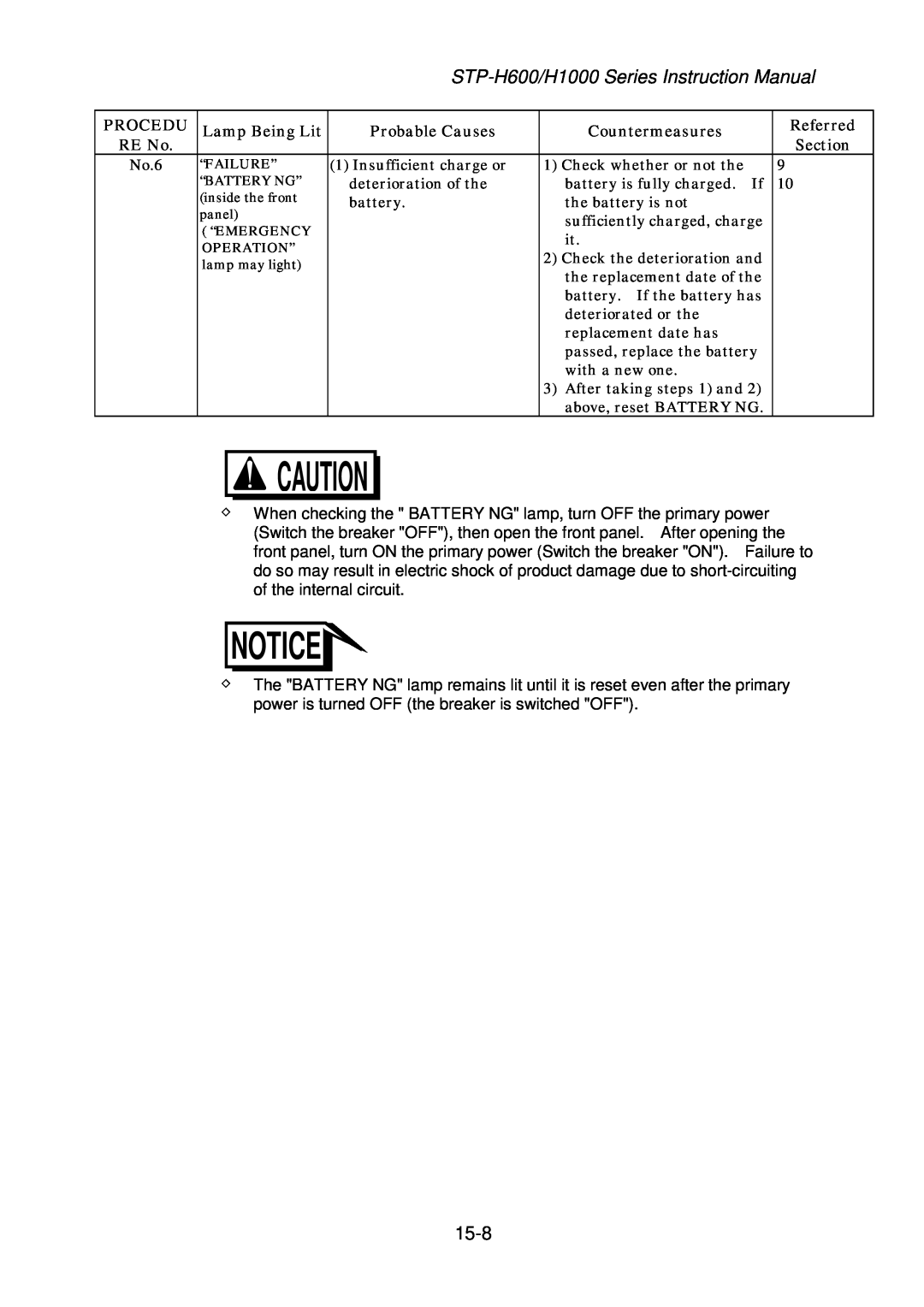 Seiko Instruments MT-17E-003-D instruction manual No.6 