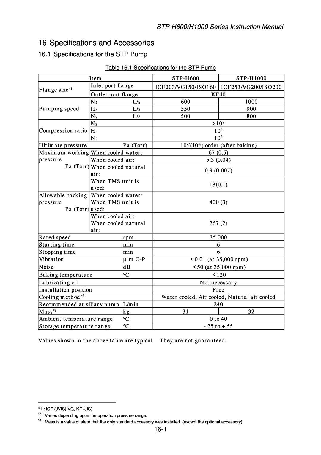 Seiko Instruments MT-17E-003-D instruction manual Specifications and Accessories, 16.1Specifications for the STP Pump, 16-1 