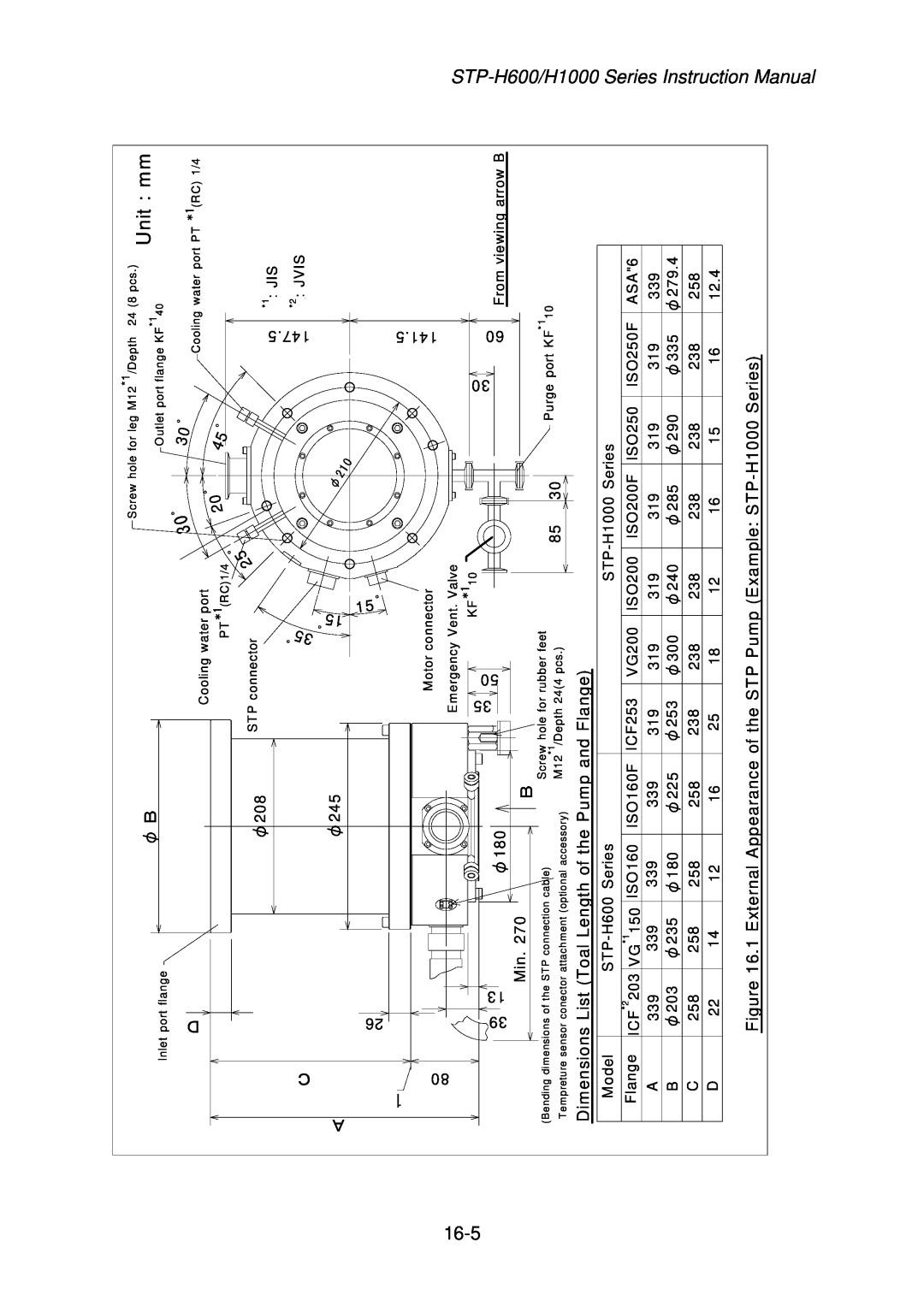 Seiko Instruments MT-17E-003-D instruction manual STP-H600/H1000 