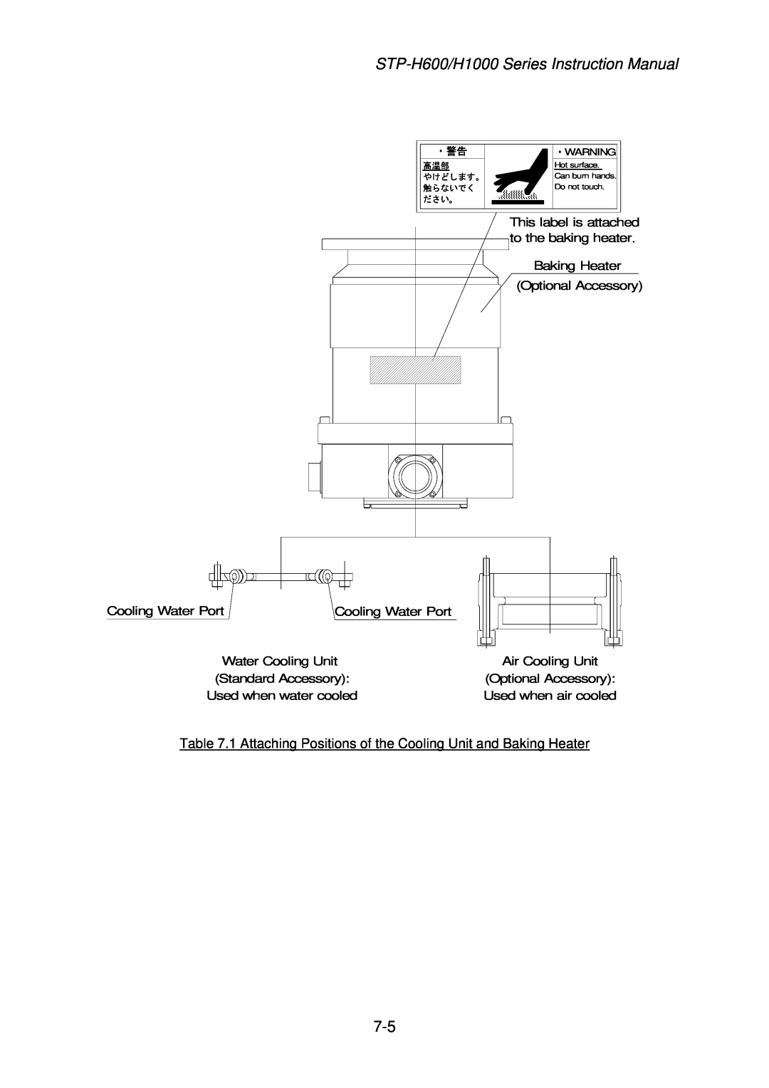 Seiko Instruments MT-17E-003-D instruction manual This label is attached to the baking heater 