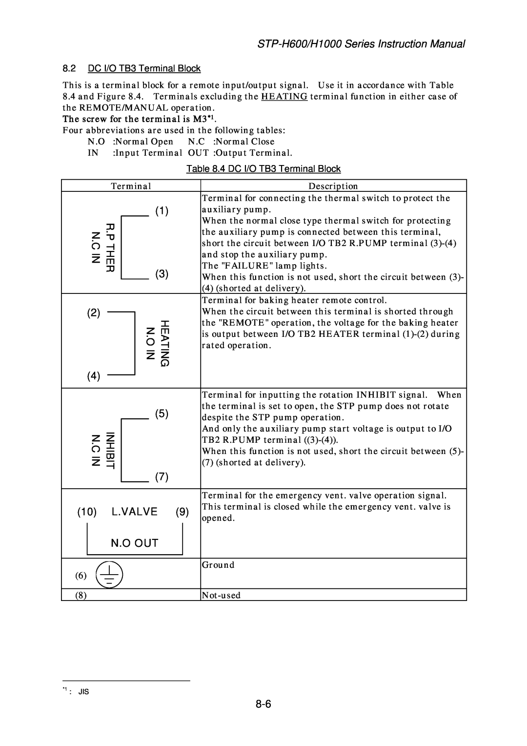 Seiko Instruments MT-17E-003-D instruction manual L.Valve 
