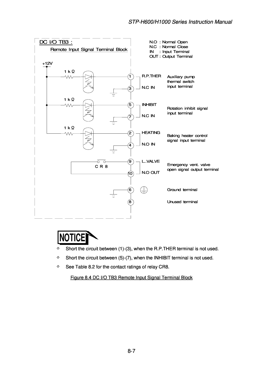 Seiko Instruments MT-17E-003-D instruction manual DC I/O TB3 