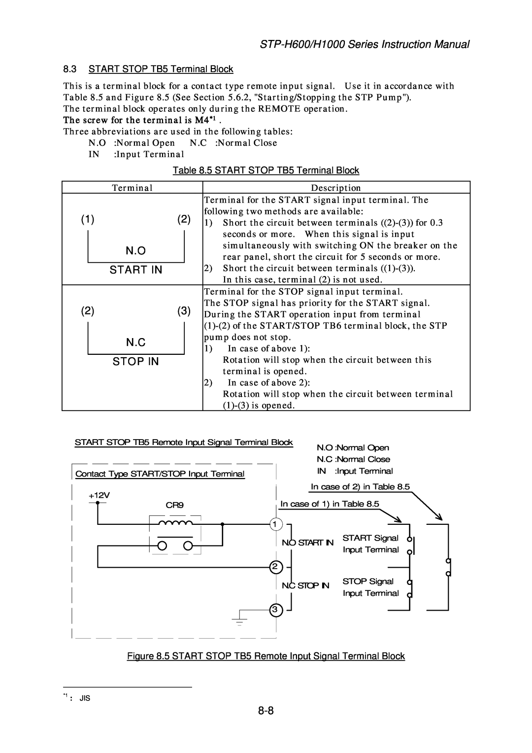 Seiko Instruments MT-17E-003-D instruction manual Start In, Stop In, The screw for the terminal is M4*1 