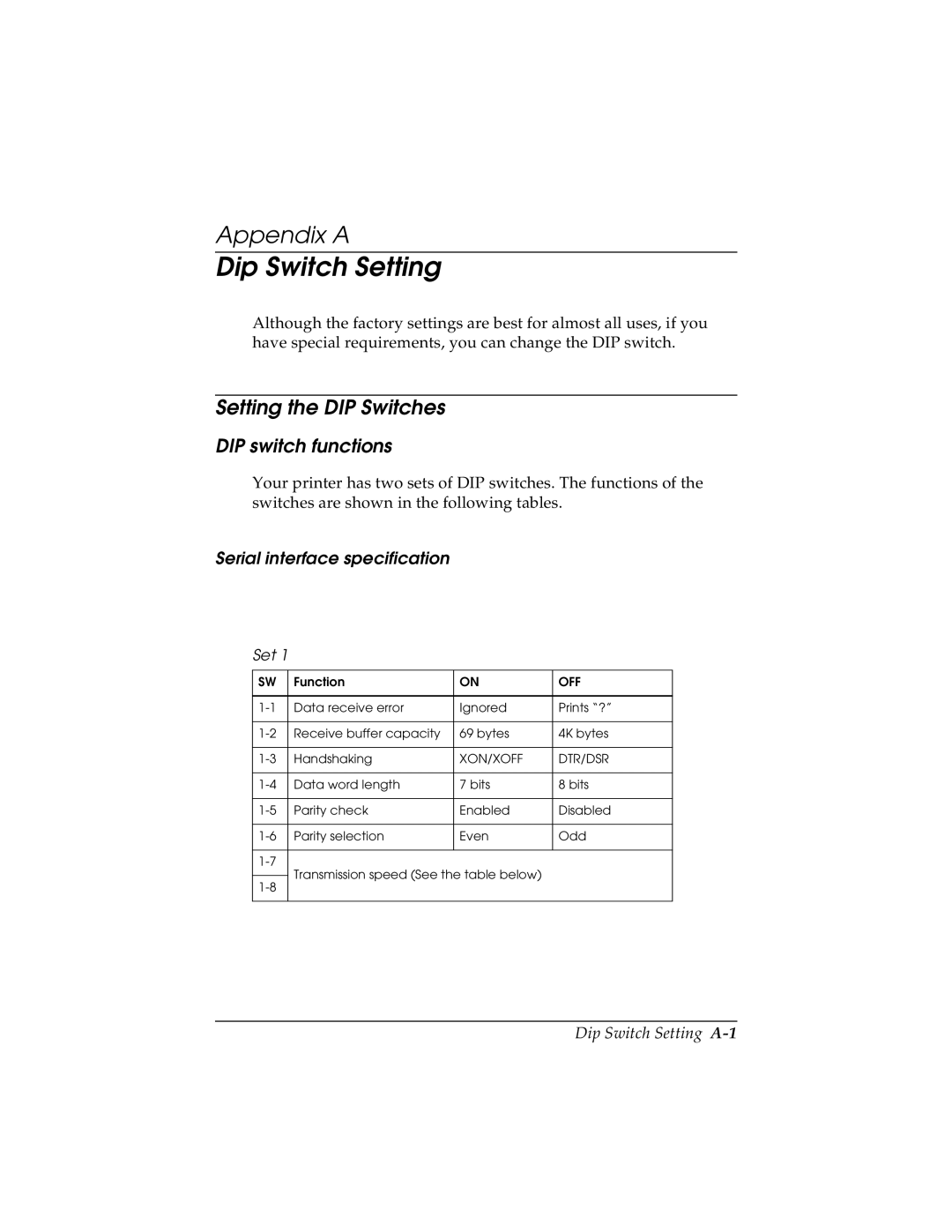 Seiko TM-U590/U590P Dip Switch Setting, Setting the DIP Switches, DIP switch functions, Serial interface specification 