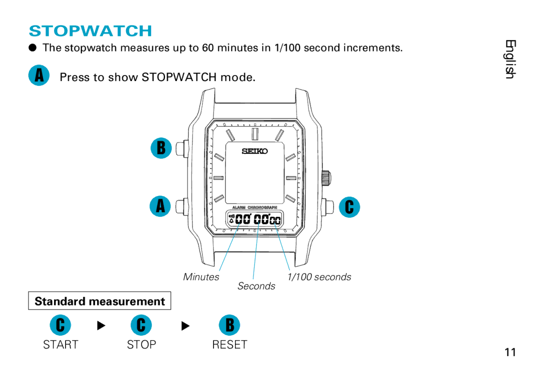 Seiko V072 manual Stopwatch 