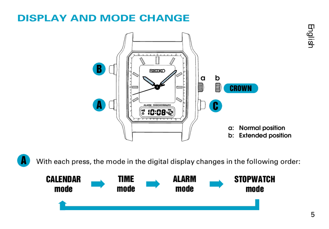 Seiko V072 manual Display and Mode Change, Crown 