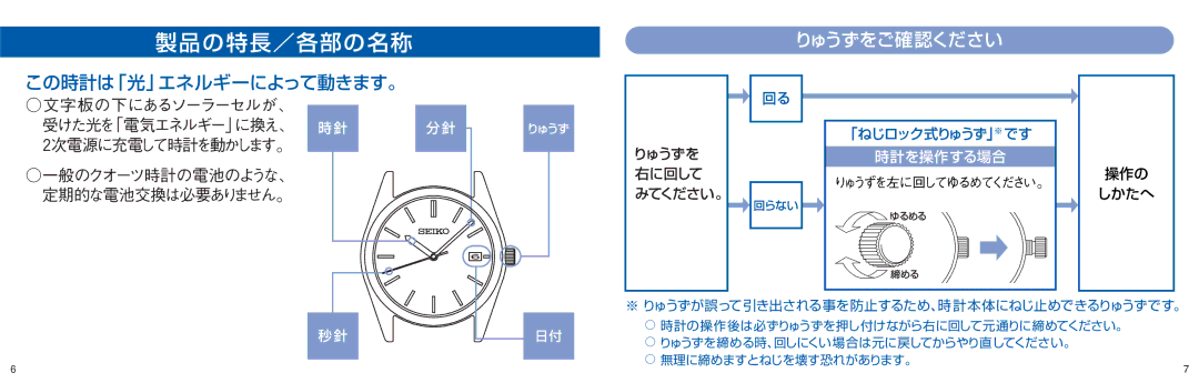 Seiko V145, V181, D-1, V182 manual 製品の特長／各部の名称 