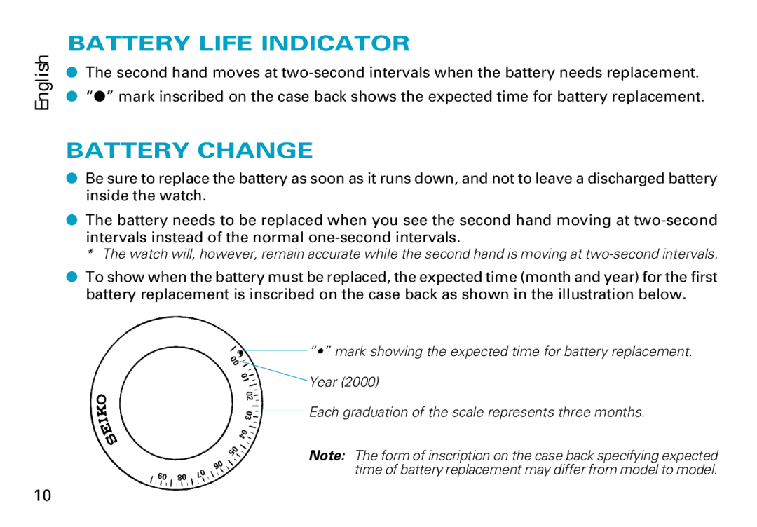 Seiko 7N36, V736, 7C46, 7N85 manual Battery Life Indicator, Battery Change 