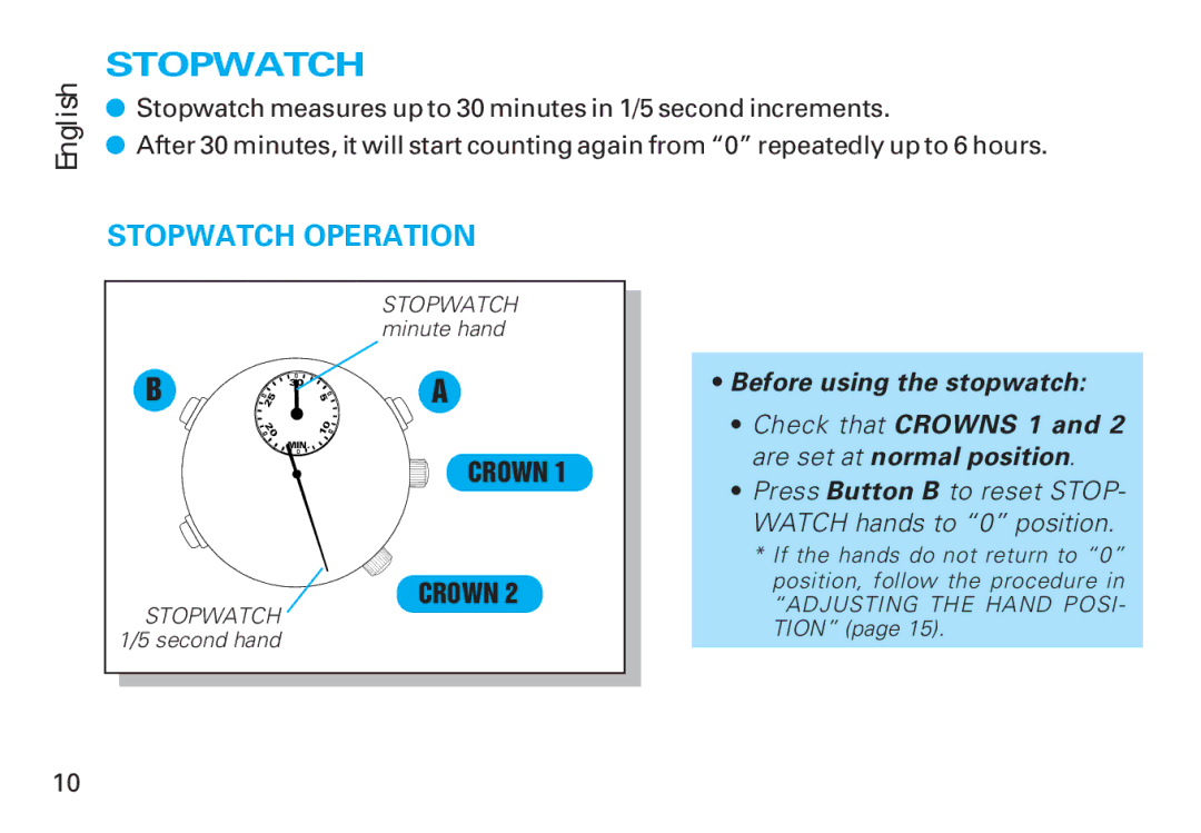 Seiko Y182 manual Stopwatch Operation 