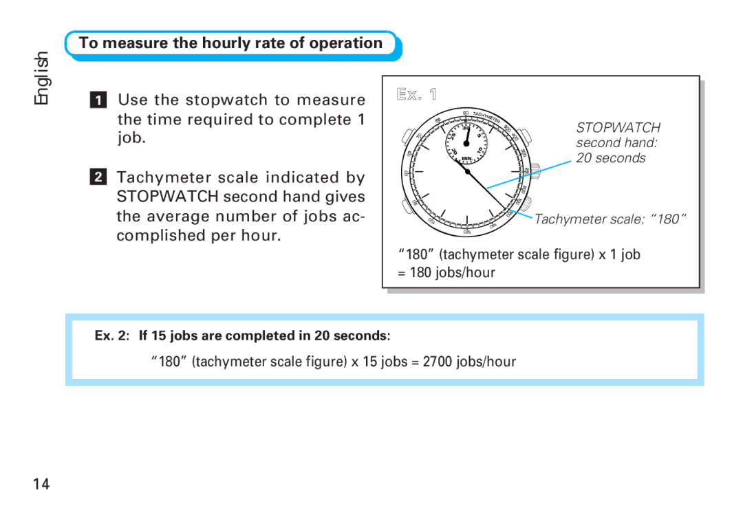 Seiko Y182 manual To measure the hourly rate of operation 