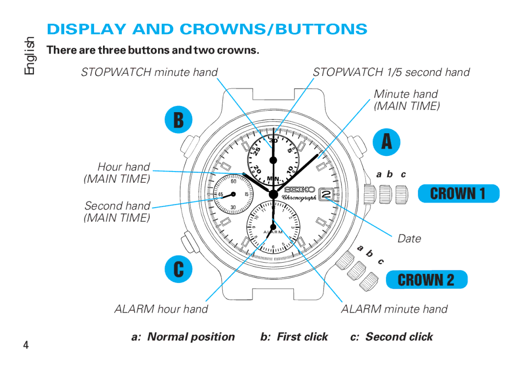 Seiko Y182 manual Display and CROWNS/BUTTONS, There are three buttons and two crowns 