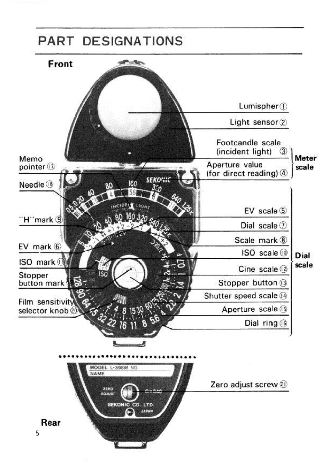 Sekonic L-398M manual Part Designations 