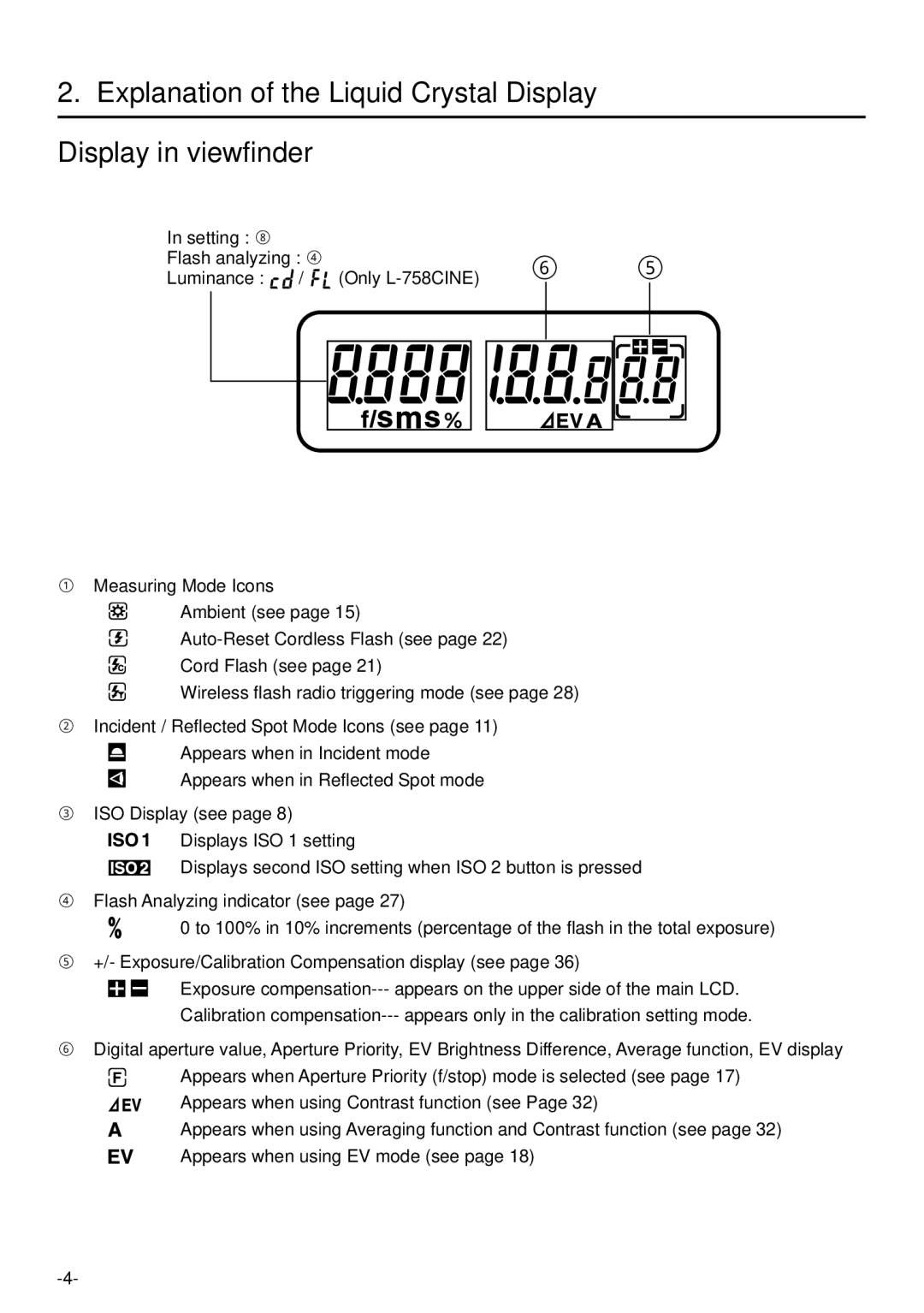 Sekonic L-758DR manual 