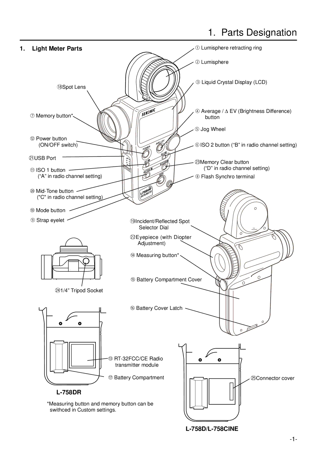 Sekonic L-758DR manual Parts Designation, Light Meter Parts, 758D/L-758CINE 