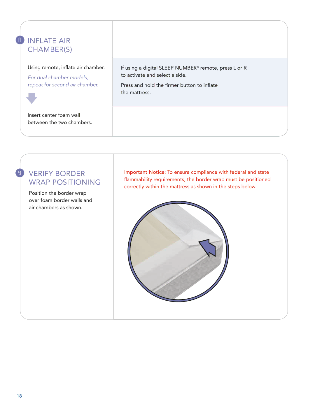 Select Comfort U 3000 manual Verify border 