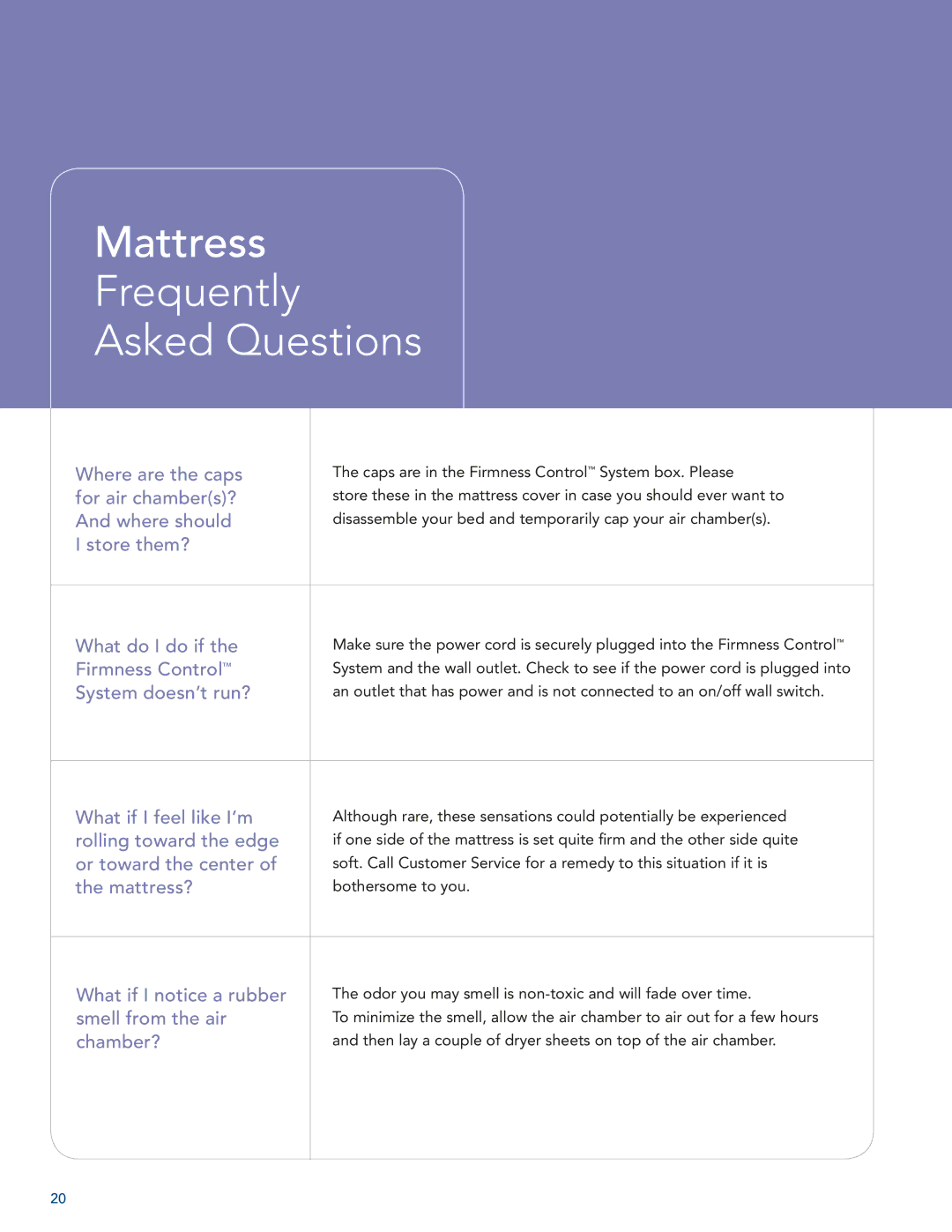 Select Comfort U 3000 manual Mattress Frequently Asked Questions 