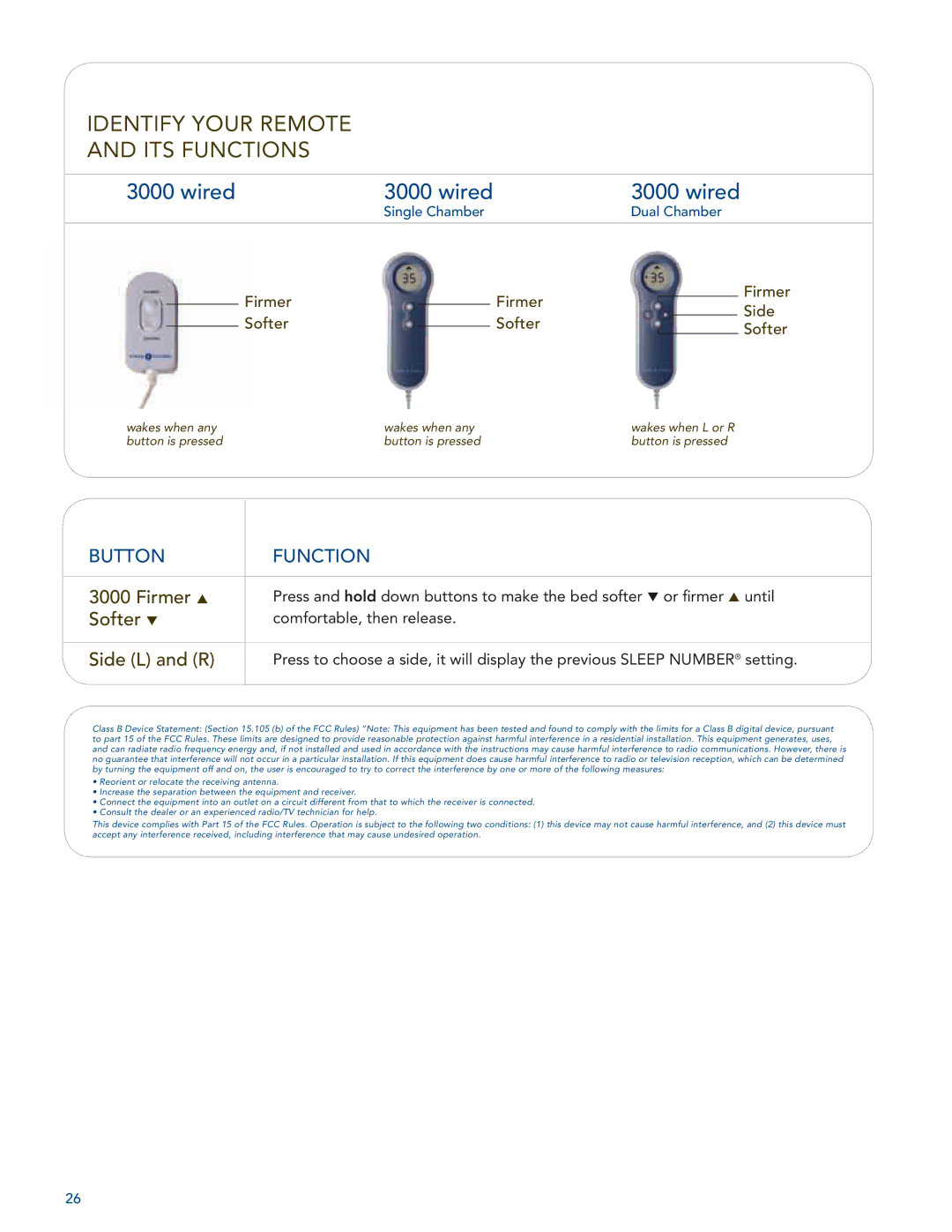 Select Comfort U 3000 manual Identify your remote and its functions 